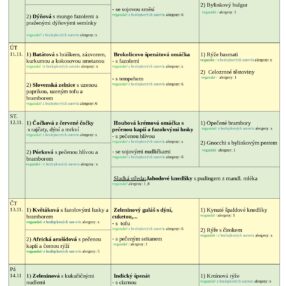 Jídelní lístek 10.-14.11.2025-page-001