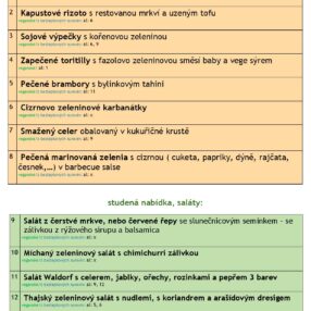 Týdenní nabídka 3.-7.11.2025-page-001